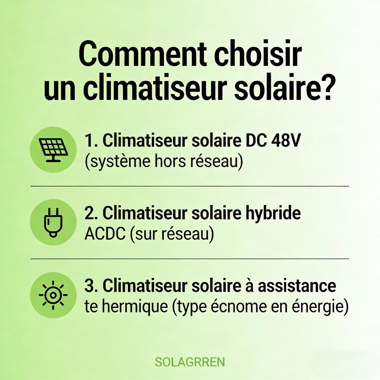 Comment choisir un climatiseur solaire ? Un guide clair des 3 principaux types