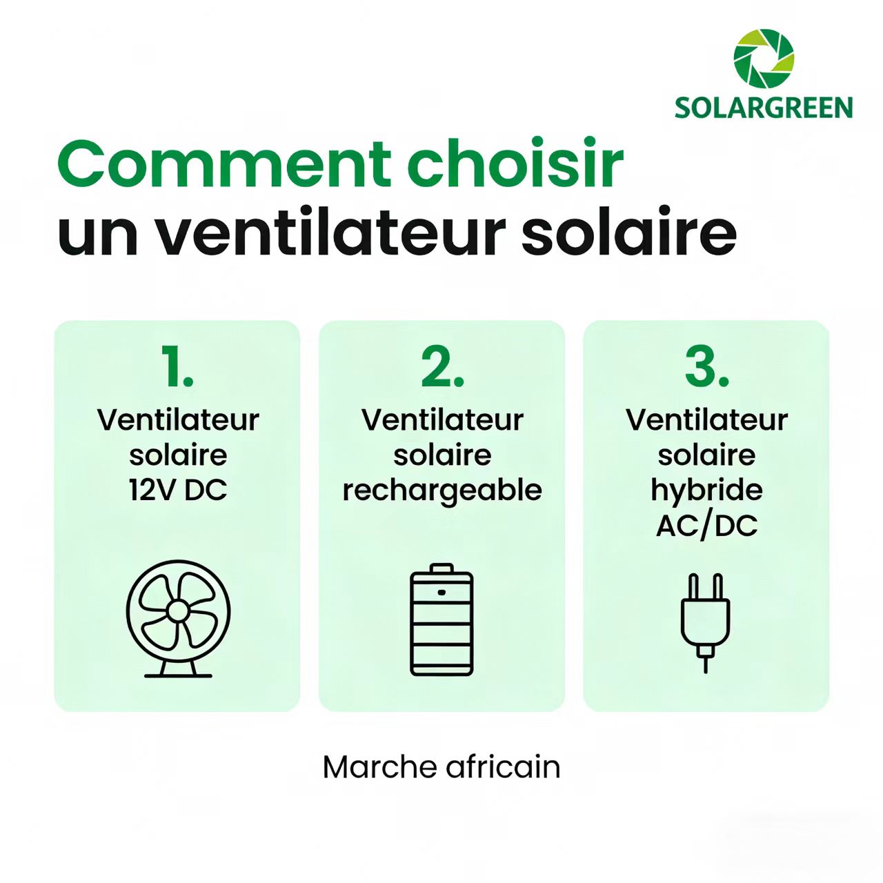 Comment un ventilateur solaire peut sauver votre maison lors des coupures de courant